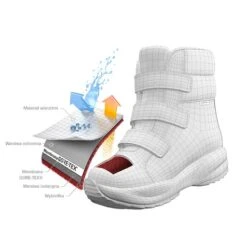 Boots Superfit GORE-TEX 1-006310-5510 D Rosa -Geox Soldes Boutique boots superfit gore tex 1 006310 5510 d rosa 5